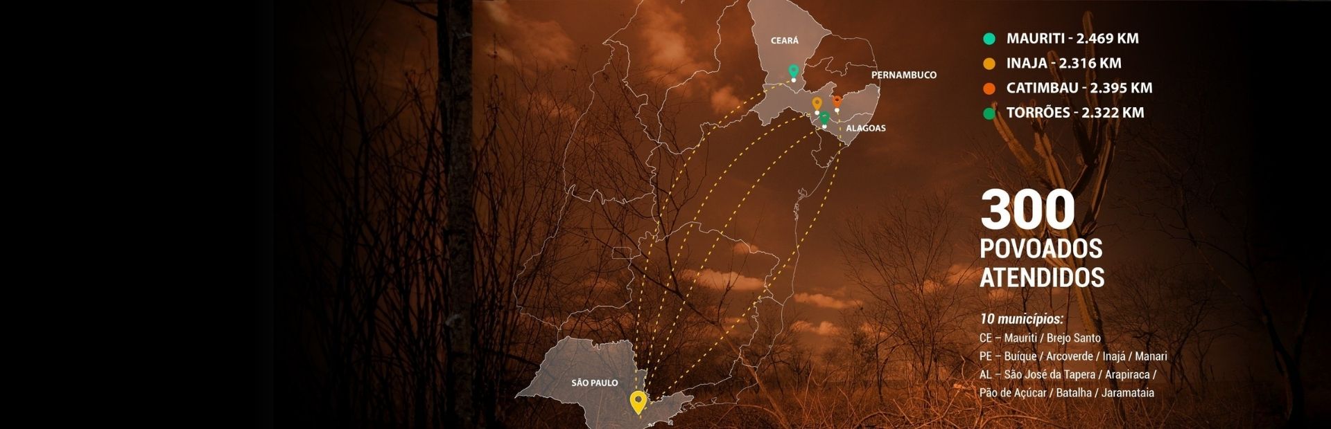 Mapa com as distâncias percorridas de São Paulo até o sertão nordestino